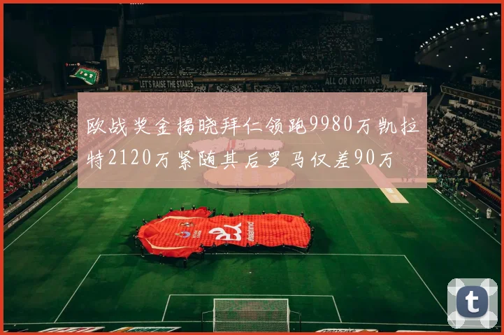 欧战奖金揭晓拜仁领跑9980万凯拉特2120万紧随其后罗马仅差90万