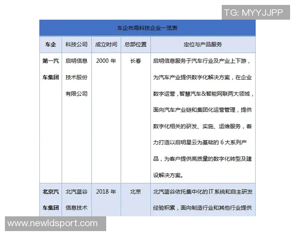 抖音携手CBA开启直播带货新模式推动商业转化创新