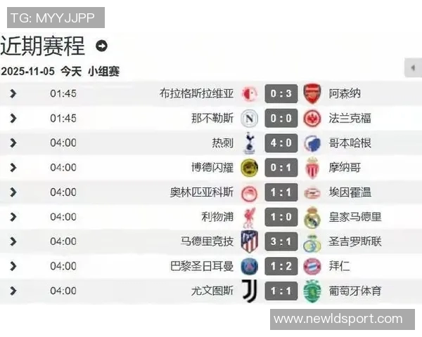 近五年五大联赛场均进球统计拜仁领跑巴黎曼城紧随其后